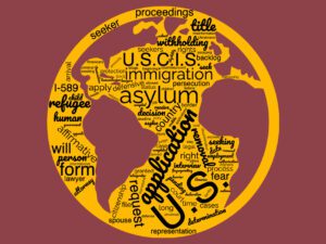A word cloud in the shape of a globe with words such as human, refugee, asylum. immigration, application, request, U.S.C.I.S., backlog, proceedings, U.S., pending, request, affirmative, representation, cases, interview, fear, country, border, persecution