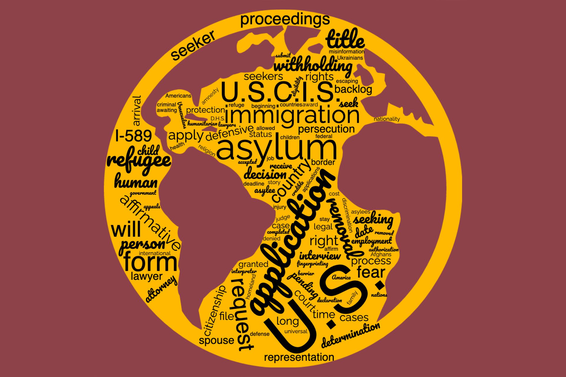 Una nube de palabras en forma de globo terráqueo con palabras como humano, refugiado, asilo. inmigración, solicitud, petición, U.S.C.I.S., retraso, procedimiento, EE.UU., pendiente, petición, afirmativo, representación, casos, entrevista, miedo, país, frontera, persecución